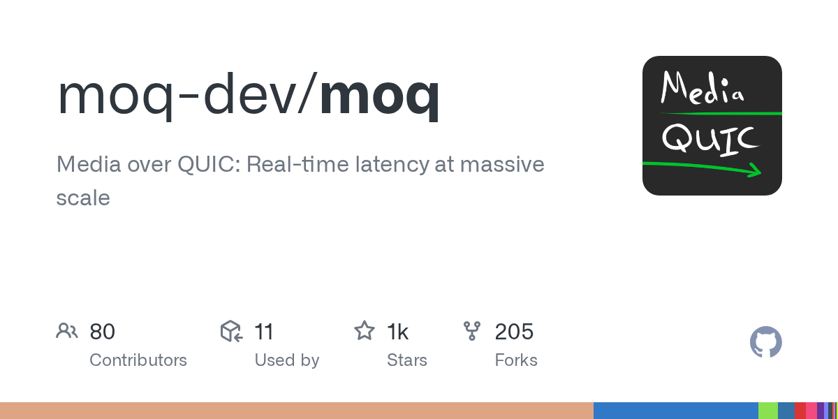 MoQ Dev Sandbox - relay + pre-rolled stream + web player, one box