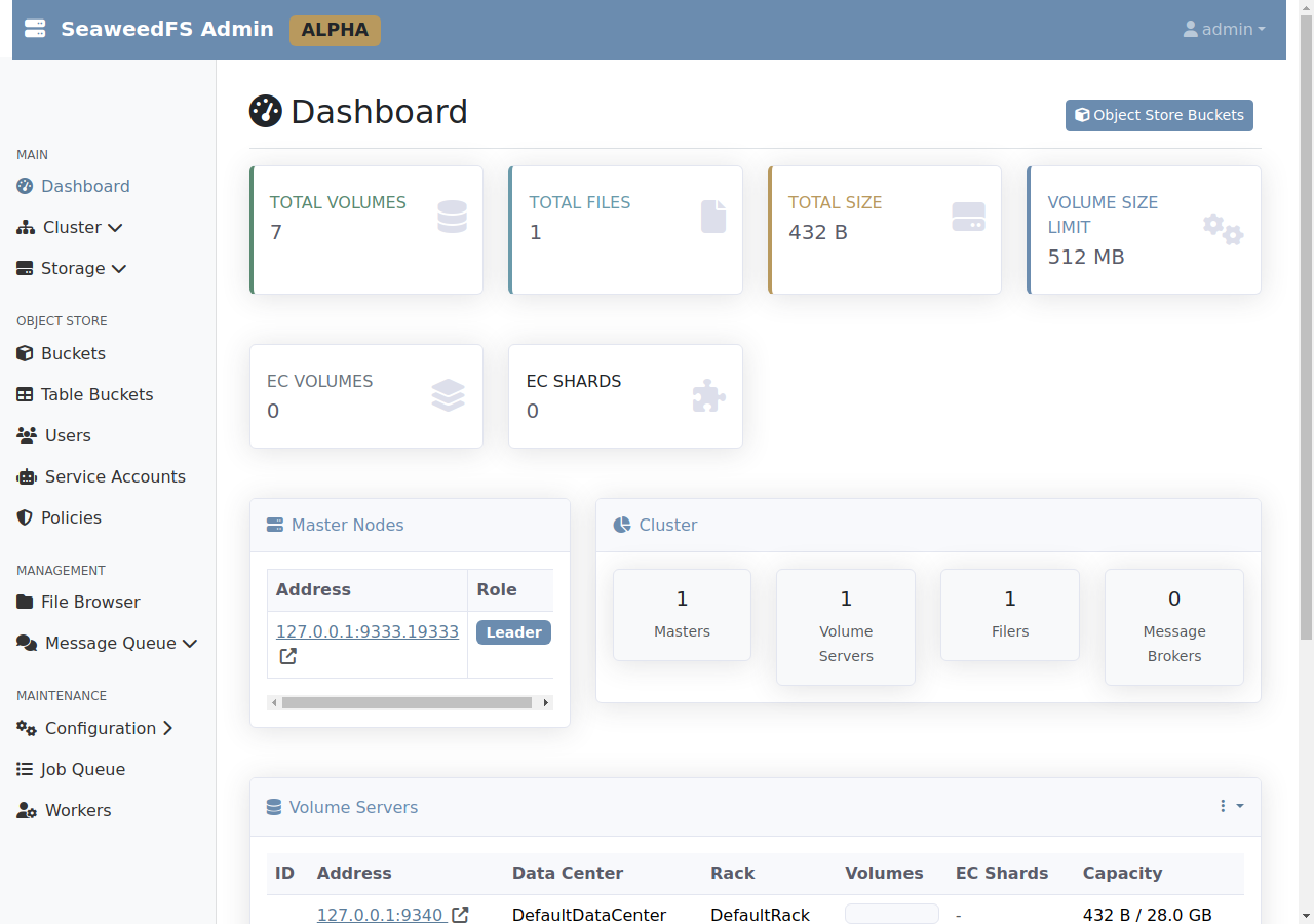 SeaweedFS admin UI: cluster overview