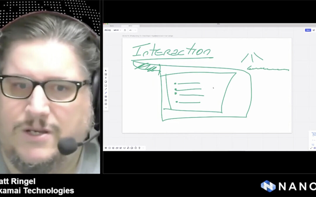 NANOG 79’s Whiteboarding 101 Talk Will Help You Wake Up and Engage Your Zoom-Fatigued Audience