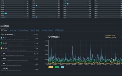 NetActuate Launches Coherently AI: A “Cloud in a Box” for Scalable, Resellable AI Infrastructure